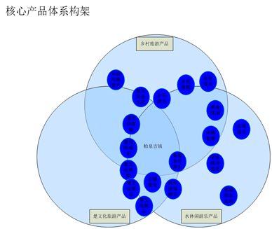 说明: 2112.png