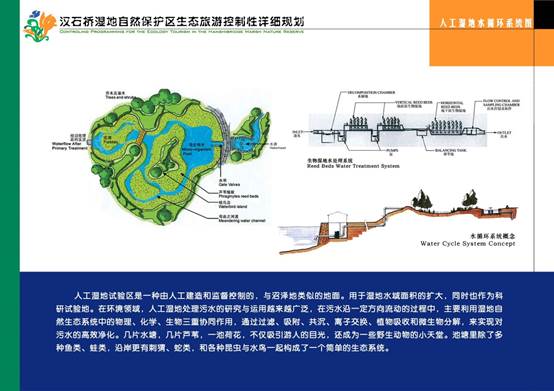 说明: C:3至道案例资料#汉石桥竞标案汉石桥湿地图解集新建文件夹�31人工湿地水循环系统图.jpg