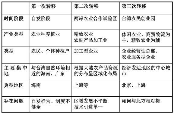 说明: 21.png