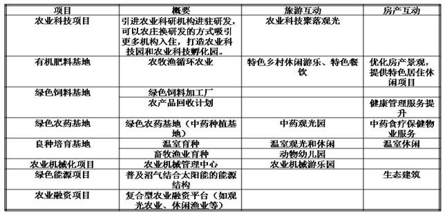 说明: 1212.png