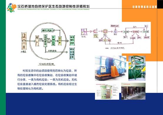 说明: C:3至道案例资料#汉石桥竞标案汉石桥湿地图解集新建文件夹�35垃圾处理系统示意图.jpg