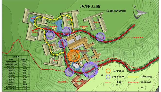 说明: 玉佛山庄--道路系统分析 拷贝1