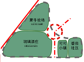 说明: http://www.zhidaoguihua.com/upLoad/image/20151004/14439482601208432.png