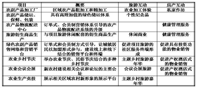 说明: 12131.png