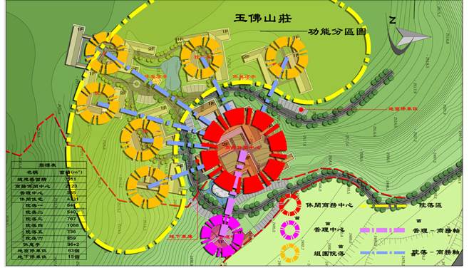 说明: 玉佛山庄--功能分区分析 拷贝1