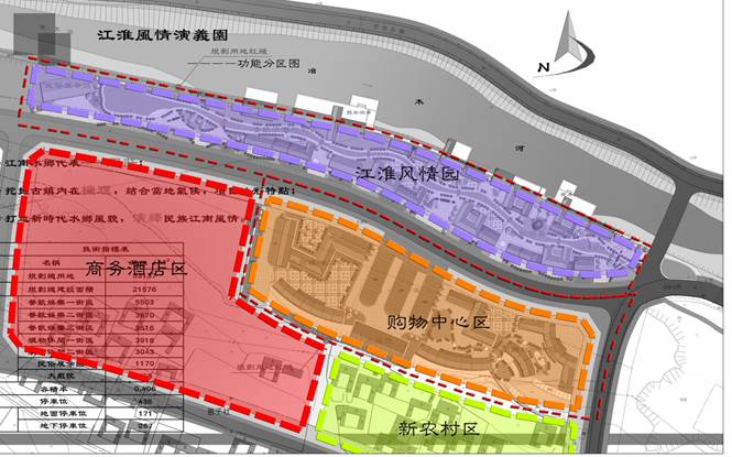 说明: 冶力关镇地形图--民俗园功能分区图 copy