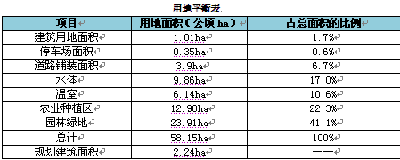 说明: http://www.zhidaoguihua.com/upLoad/image/20151005/14440192593065122.png